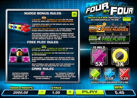 Four by Four online slot game by Microgaming developers.